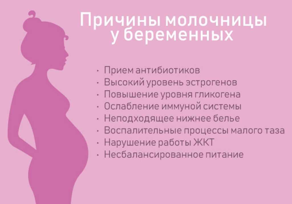 Можно ли делать мелирование при беременности в 3 триместре беременности