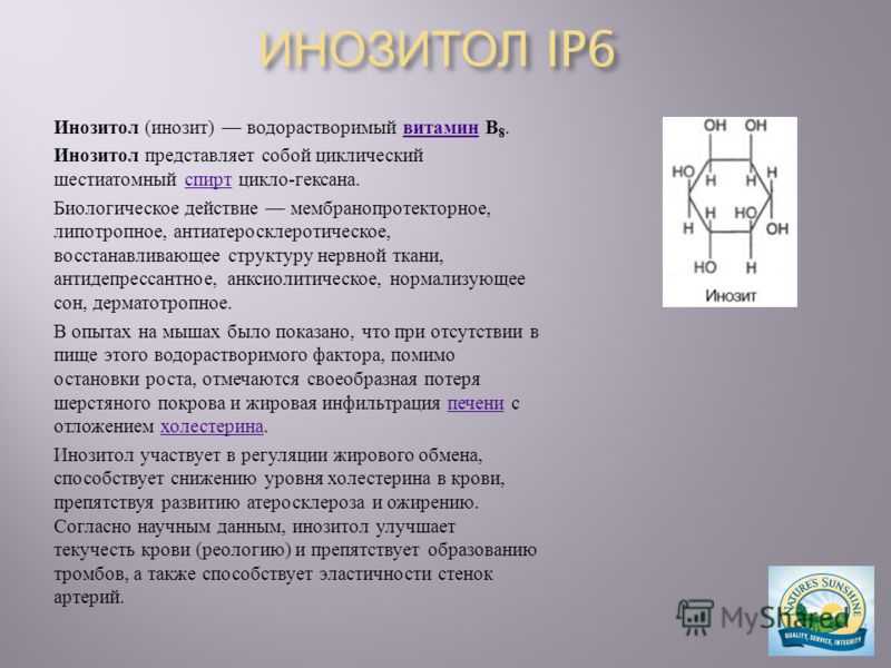 Инозитол (витамин b8) для женщин  - как принимать, для чего нужен, в чем содержится
