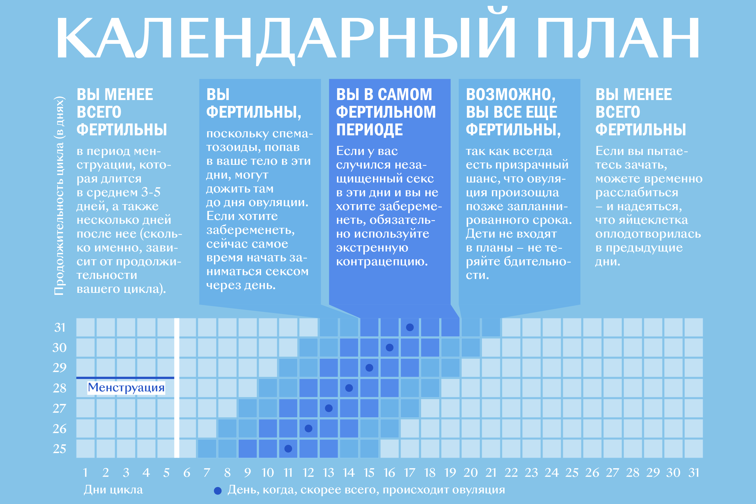 в меня кончили что делать чтобы избежать беременность фото 47