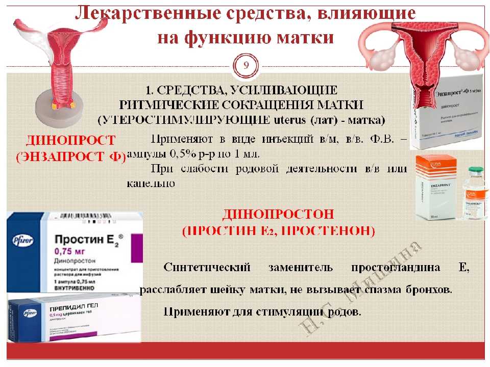 Слабая родовая деятельность