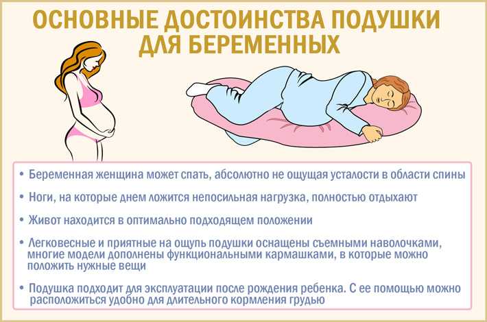 До какого срока беременности можно спать на животе?