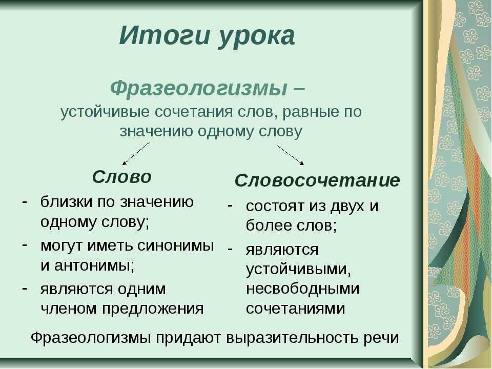 Фразеологизм это сочетание слов. Фразеологизм. Фразеологизмы примеры. Примеры фразеологизмов в русском языке 2 класс. Слова фразеологизмы примеры.